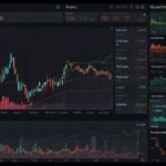 Fintechzoom.com FTSE 100